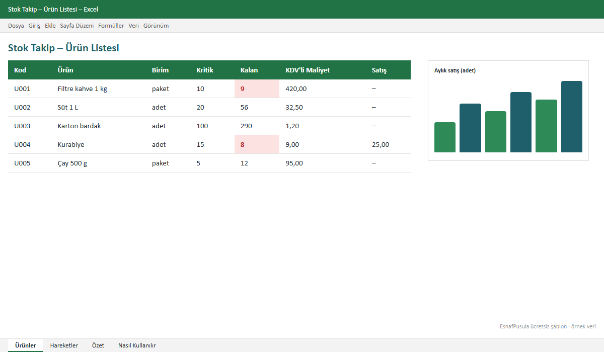 Stok takip Excel şablonu ekran görüntüsü